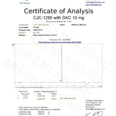 Cjc 1295 No Dac