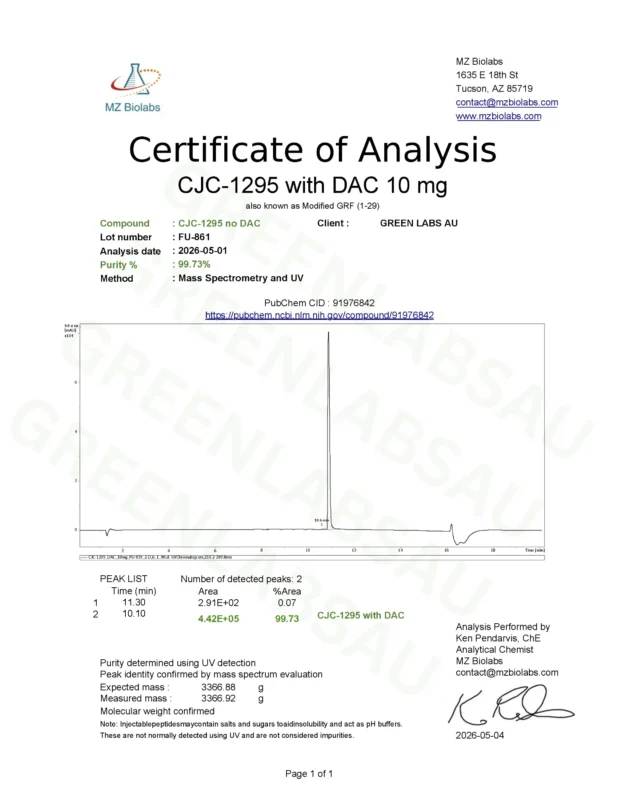 Cjc 1295 No Dac