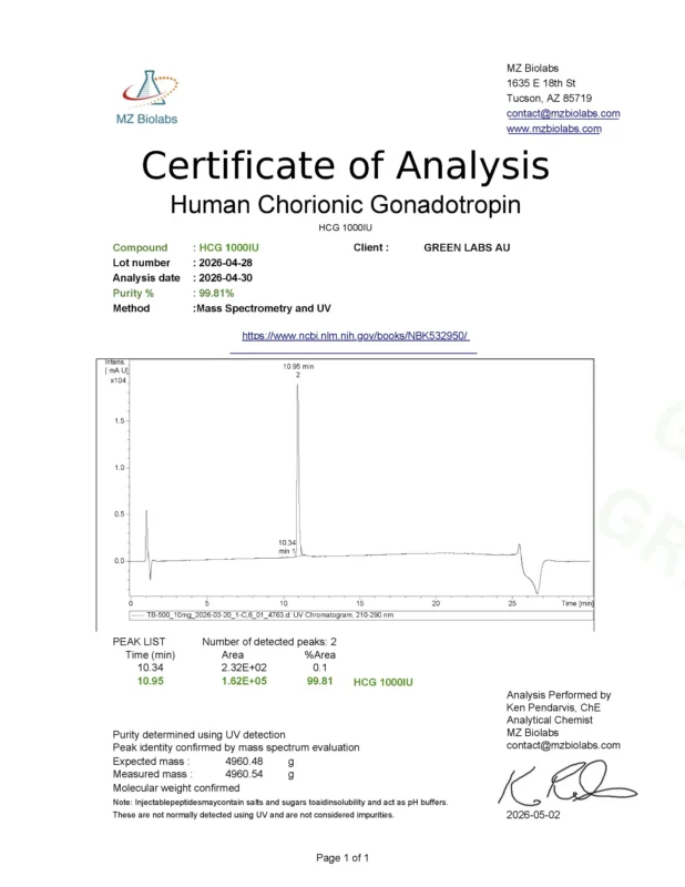 Hcg 1000iu