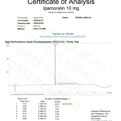 Ipamorelin