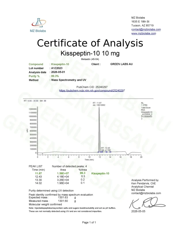 Kisspeptin