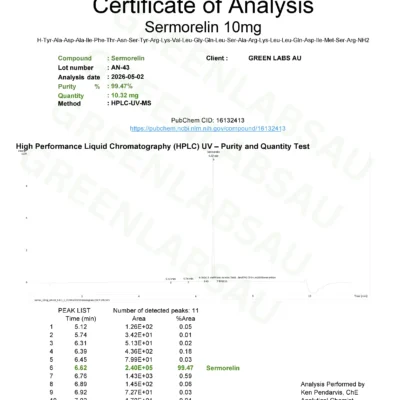 Sermorelin