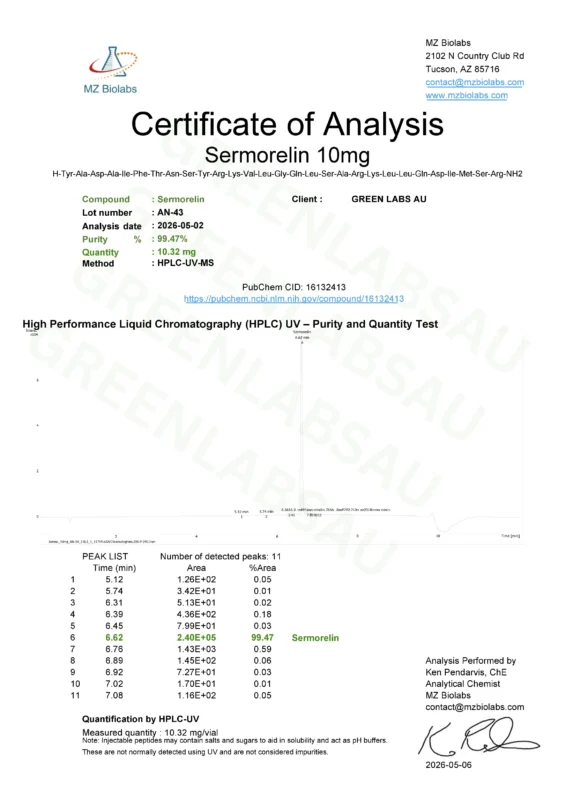 Sermorelin